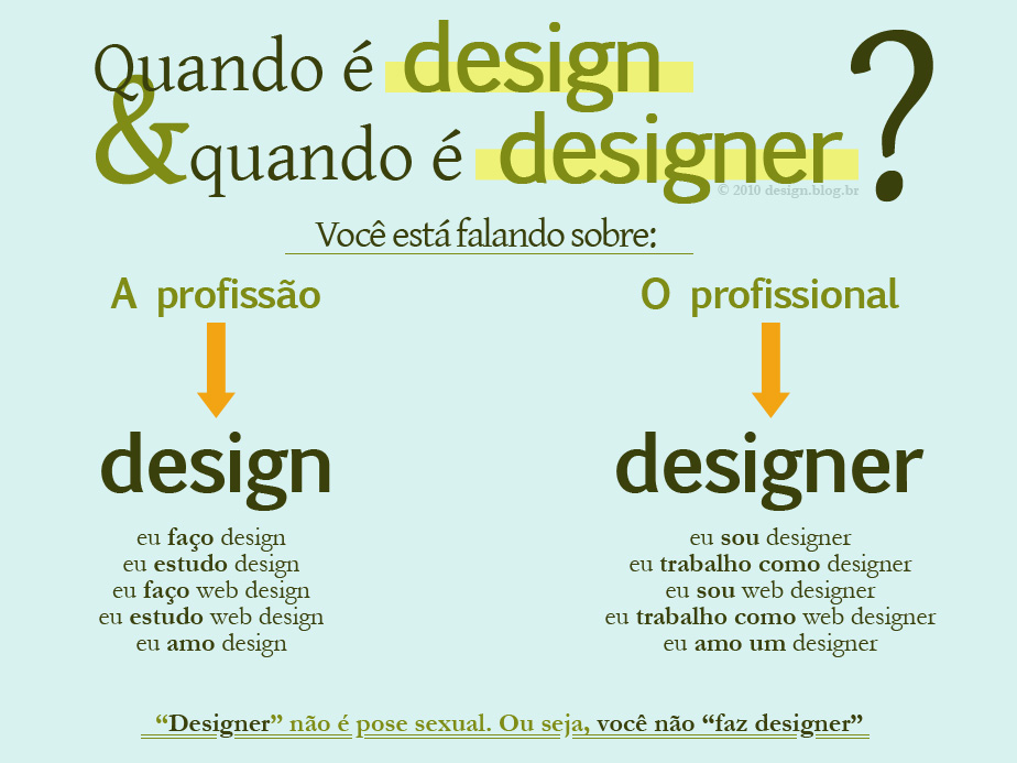 design-designer